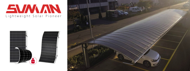 Paneles solares flexibles - una tendencia en el mundo de la fotovoltaica