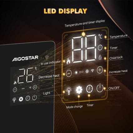 Aigostar - Calefactor eléctrico inteligente/convector 2000 W Wi‑Fi