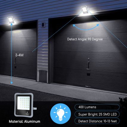 Aigostar - LED Proyector solar regulable LED/30W/3,2V 20000 mAh IP67 + control remoto