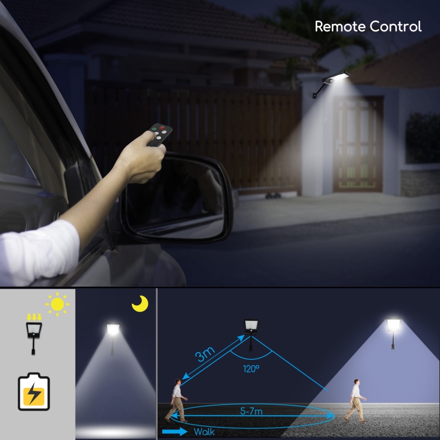 Aigostar - LED Regulable solar lámpara con sensor LED/2,3W/5,5V IP65 1800 mAh + control remoto