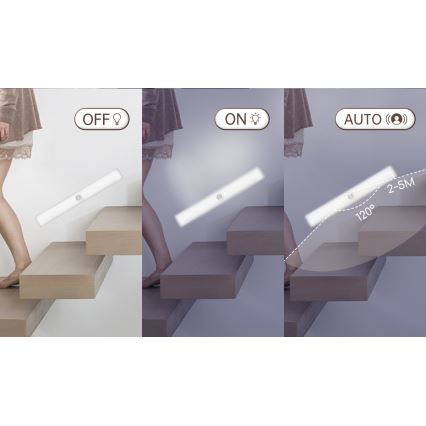 Aigostar - Iluminación LED recargable para muebles con sensor LED/1,5W/5V 4000K