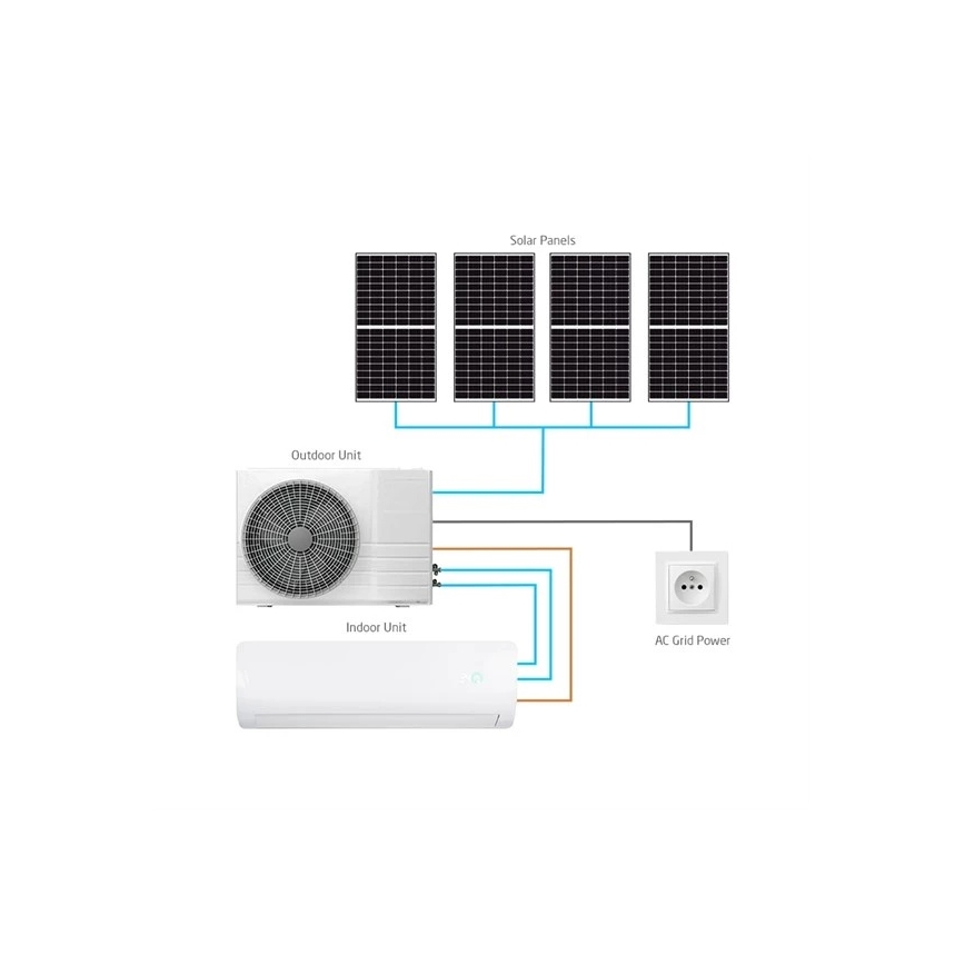 Aire acondicionado solar híbrido 3,5kW Tuya Wi-Fi blanco + mando a distancia