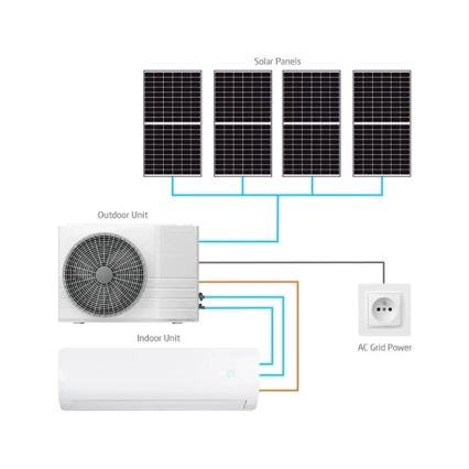 Aire acondicionado solar híbrido 5 kW Tuya Wi‑Fi blanco + mando a distancia