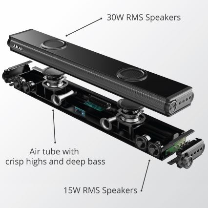 AKAI ASB-29 - barra de sonido con subwoofer activo 120W/230V + mando a distancia