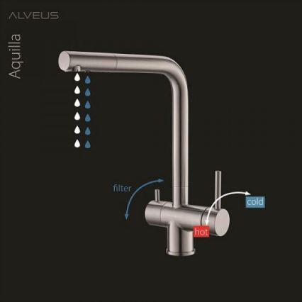 ALVEUS 1139808 - Grifo de fregadero AGUILA 33,3 cm granito/negro