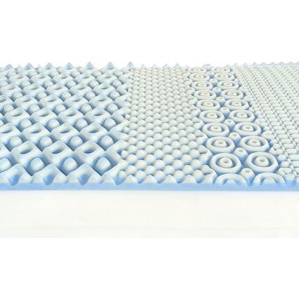 Ambiamo - Colchón de muelles POSEIDON 2 100x200 cm