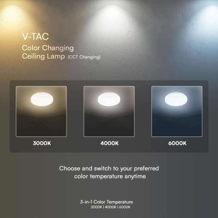 Aplique LED de baño con sensor SAMSUNG CHIP LED/15W/230V 3000/4000/6000K IP44 blanco