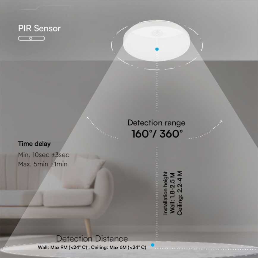 Aplique LED de baño con sensor SAMSUNG CHIP LED/15W/230V 3000/4000/6000K IP44 blanco