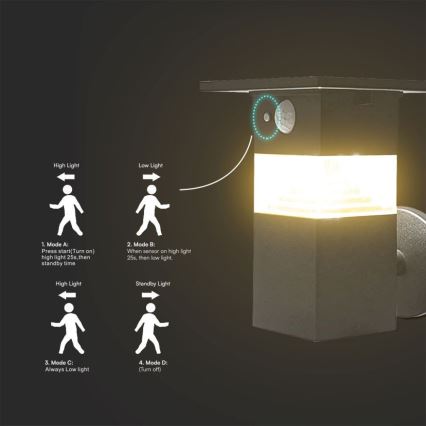 Aplique LED solar con sensor LED/2,5W/3,7V IP54 3000K 2200 mAh