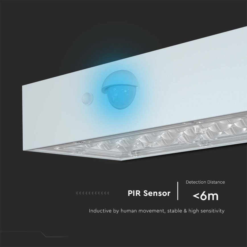 Aplique LED solar con sensor LED/3W/3,7V 3000K/4000K IP65 blanco