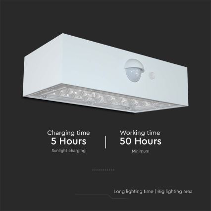 Aplique LED solar con sensor LED/3W/3,7V 3000K/4000K IP65 blanco