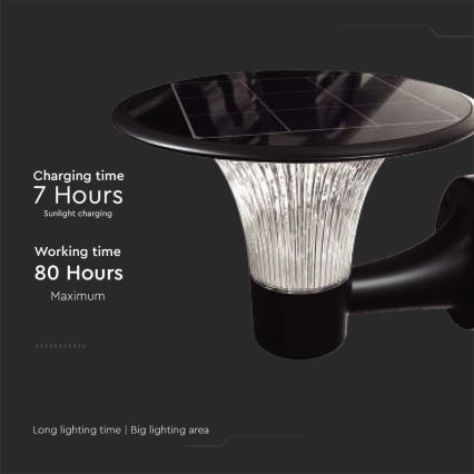 Aplique LED solar con sensor LED/15W/3,2V 4000K/6000K IP65 6000 mAh