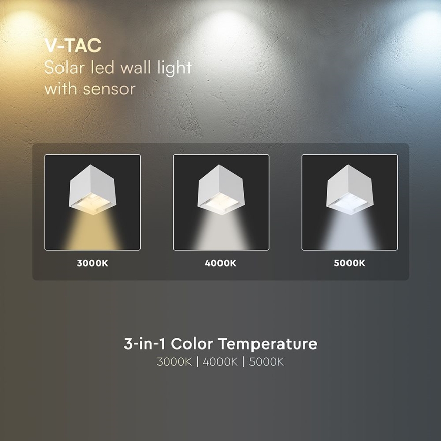 Aplique solar de pared LED con sensor, 9W/5V, 3000/4000/5000K, IP65, 2600 mAh, blanco