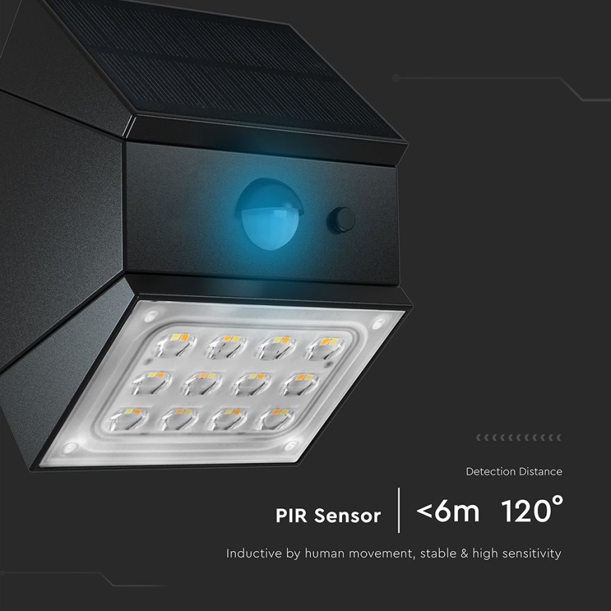 Aplique solar LED de pared con sensor LED/2,5W/3,7V 3000/4000/6000K IP65 1200 mAh negro