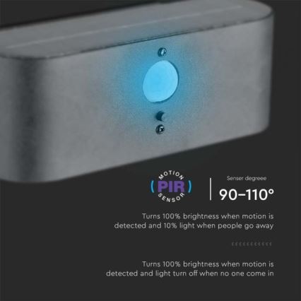 Aplique solar LED de exterior con sensor LED/2,5W/3,7V 3000K IP54 2000 mAh