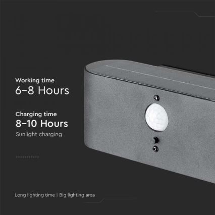 Aplique solar LED de exterior con sensor LED/2,5W/3,7V 3000K IP54 2000 mAh