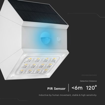 LED Aplique solar de pared con sensor LED/2,5W/3,7V 3000/4000/6000K IP65 1200 mAh blanco