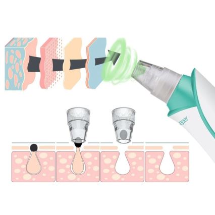 Beper - Limpiador de poros recargable USB/5V 400 mAh