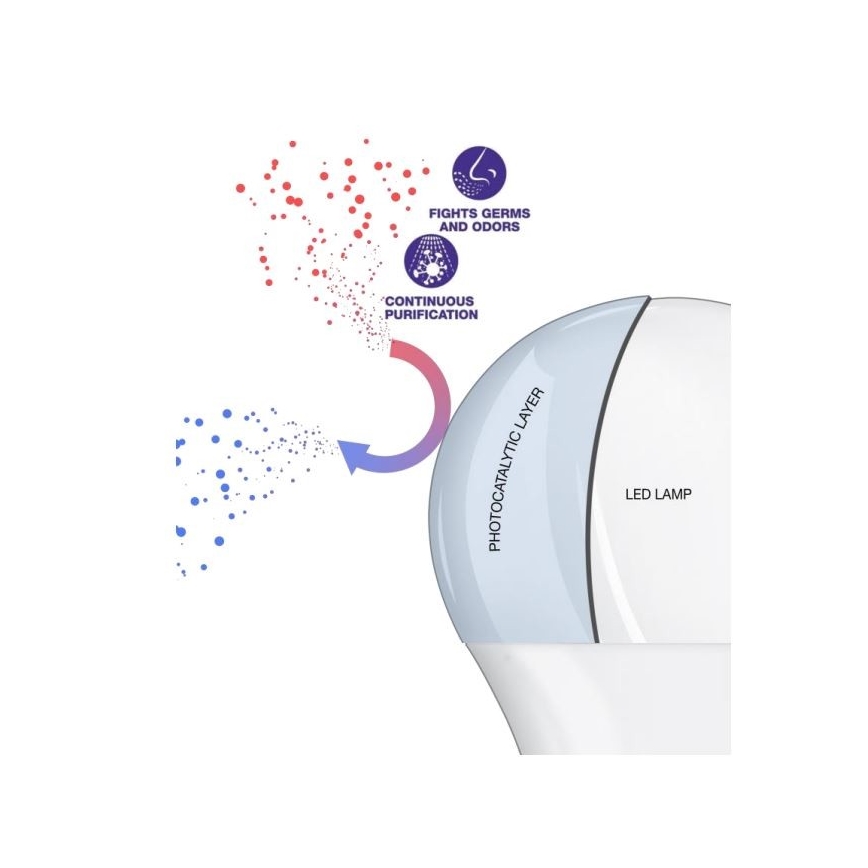 Bombilla LED antibacteriana A60 E27/8,5W/230V 2700K - Osram