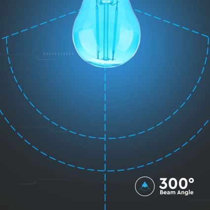 Bombilla LED FILAMENT G45 E27/2W/230V azul