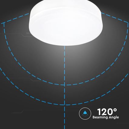 Bombilla LED GX53/6,4W/230V 4000K