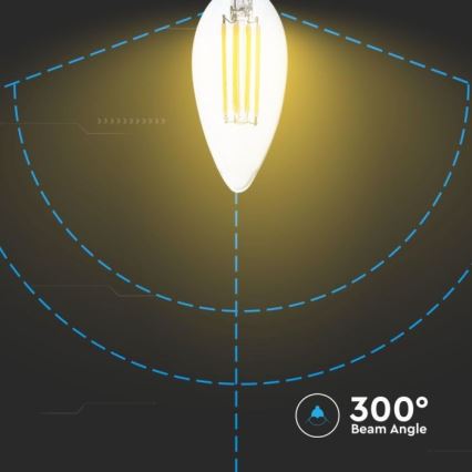 Bombilla LED regulable FILAMENT E14/4W/230V 3000K