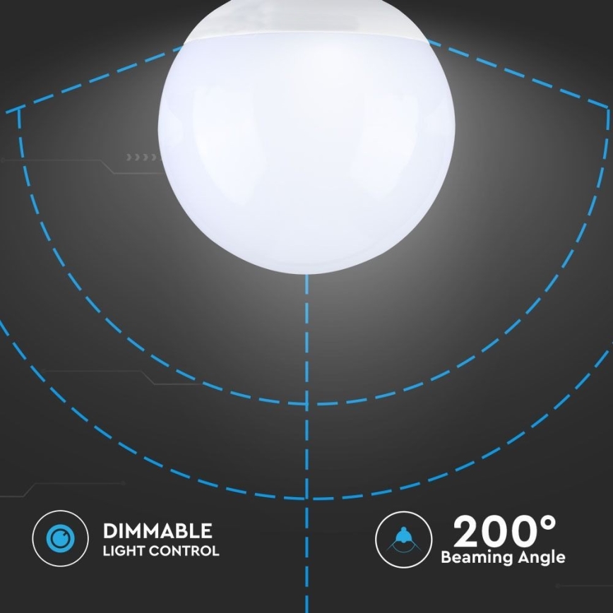 Bombilla LED regulable G120 E27/13W/230V 6400K