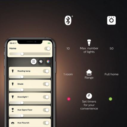 Bombilla LED regulable Philips Hue White And Color Ambiance A60 E27/9W/230V 2000-6500K