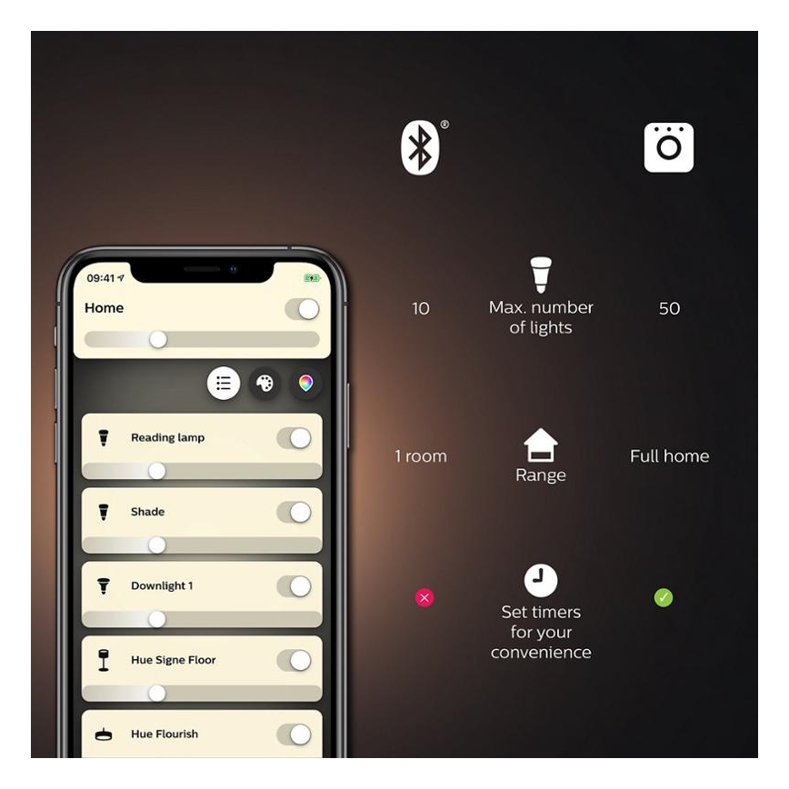 Bombilla LED regulable Philips Hue WHITE E27/9,5W/230V 2700K