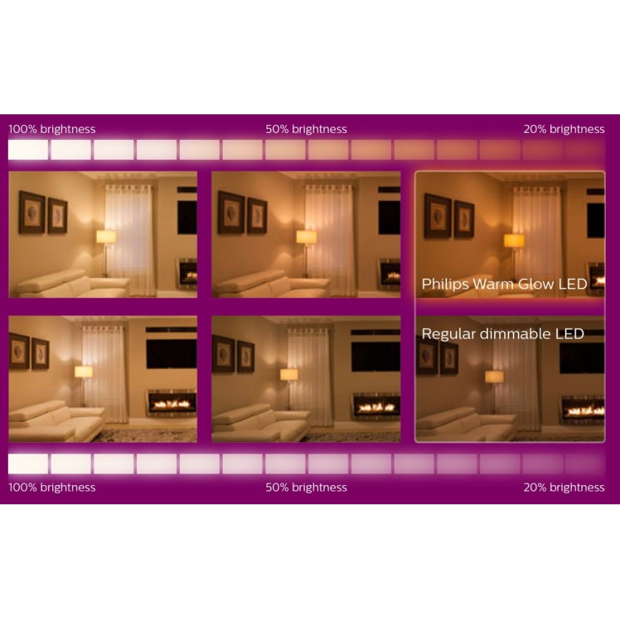 Bombilla LED regulable Philips Warm Glow GU10/6,2W/230V 2200-2700K CRI 90