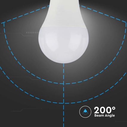 Bombilla LED SAMSUNG CHIP A60 E27/8,5W/230V 6500K
