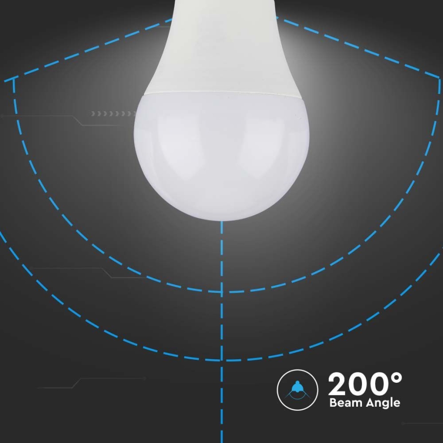 Bombilla LED SAMSUNG CHIP A60 E27/8,5W/230V 6500K