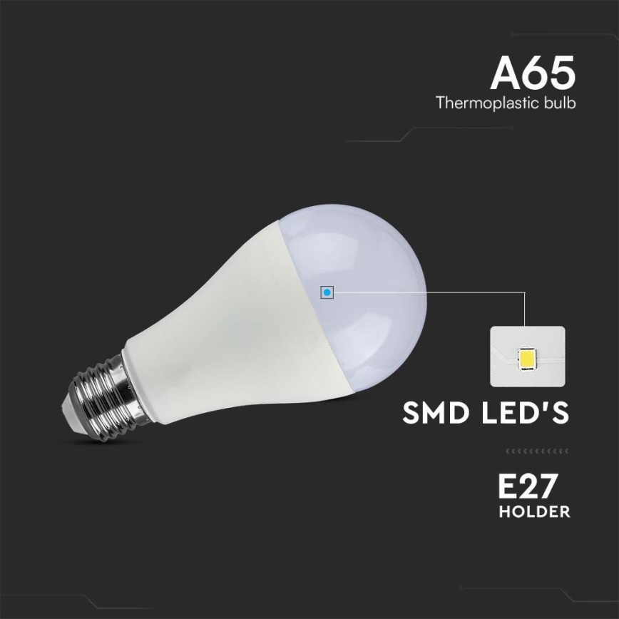 Bombilla LED SAMSUNG CHIP A65 E27/15W/230V 3000K