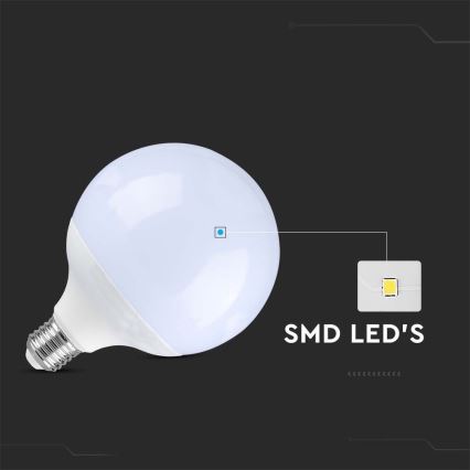 Bombilla LED SAMSUNG CHIP G120 E27/22W/230V 4000K