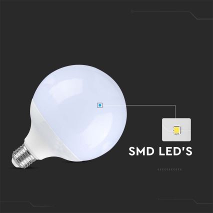 Bombilla LED SAMSUNG CHIP G120 E27/22W/230V 6500K