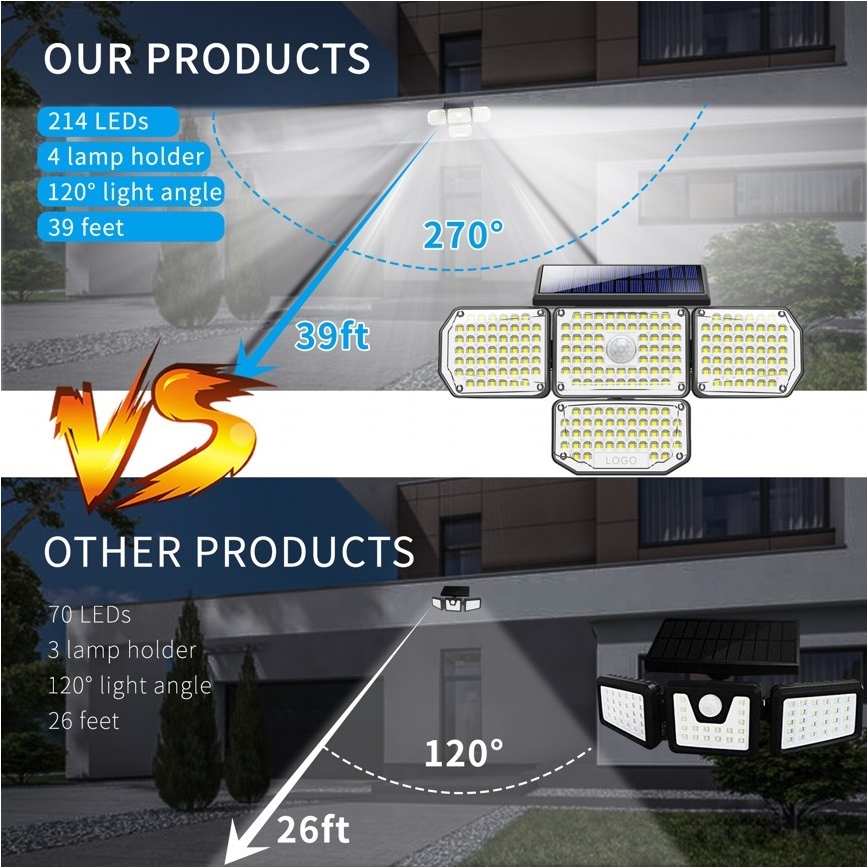 Brilagi - Aplique LED solar con sensor WALLIE LED/5W/5,5V 2400 mAh IP65