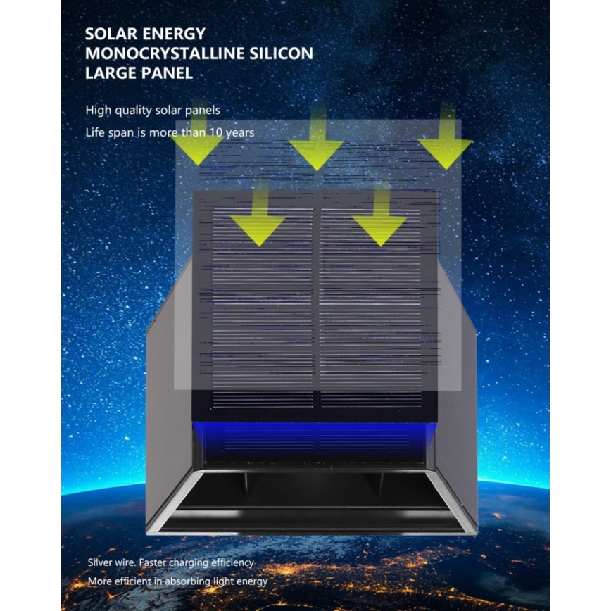 Brilagi - Aplique LED solar SOLAR CUBE LED/2W/3,2V 1300 mAh IP54