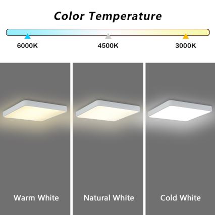 Brilagi - Luminaria LED de techo POOL SQUARE LED/48W/230V 3000/4500/6000K 50x50 cm blanca