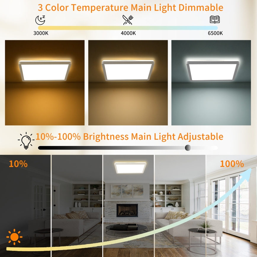 Brilagi - Plafón LED regulable ULTRA SLIM LED/18W/230V 2700-6500K 30x30 cm blanco + control remoto