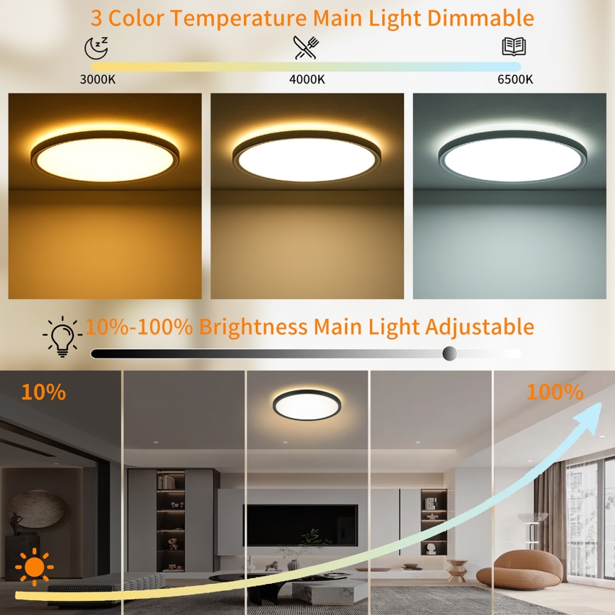 Brilagi - Plafón LED regulable ULTRA SLIM LED/18W/230V 2700-6500K diá. 30 cm negro + control remoto