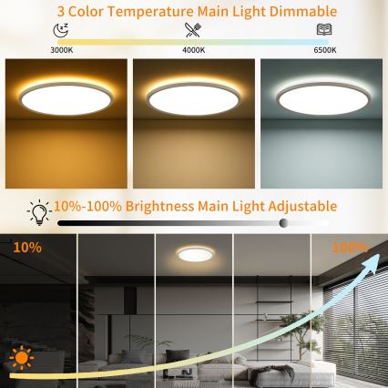 Brilagi - Plafón LED regulable ULTRA SLIM LED/24W/230V 2700-6500K diá. 42 cm blanco + control remoto