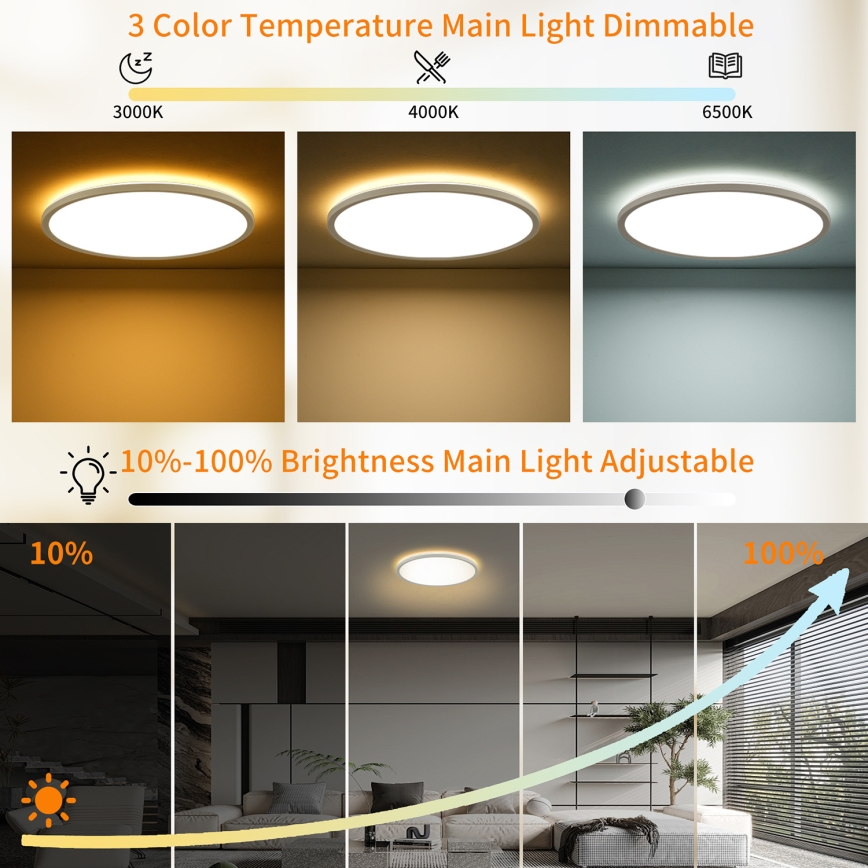 Brilagi - Plafón LED regulable ULTRA SLIM LED/24W/230V 2700-6500K diá. 42 cm blanco + control remoto