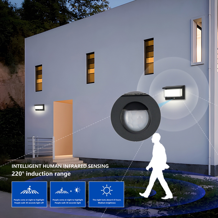Brilagi - Lámpara solar de pared LED con sensor SUN LUME LED/10W/3,7V 4000 mAh IP44