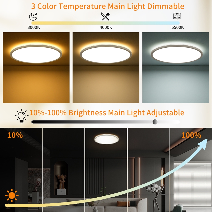 Brilagi - Plafón LED RGBW regulable ULTRA SLIM LED/18W/230V 2700-6500K diá. 30 cm blanco + control remoto