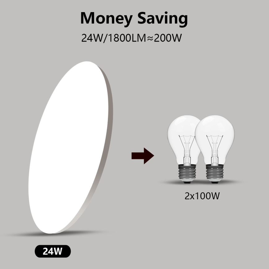 Brilagi - Lámpara de techo LED regulable SMART LED/24W/230V Ø 38 cm 2700-6500K Wi‑Fi Tuya + control remoto