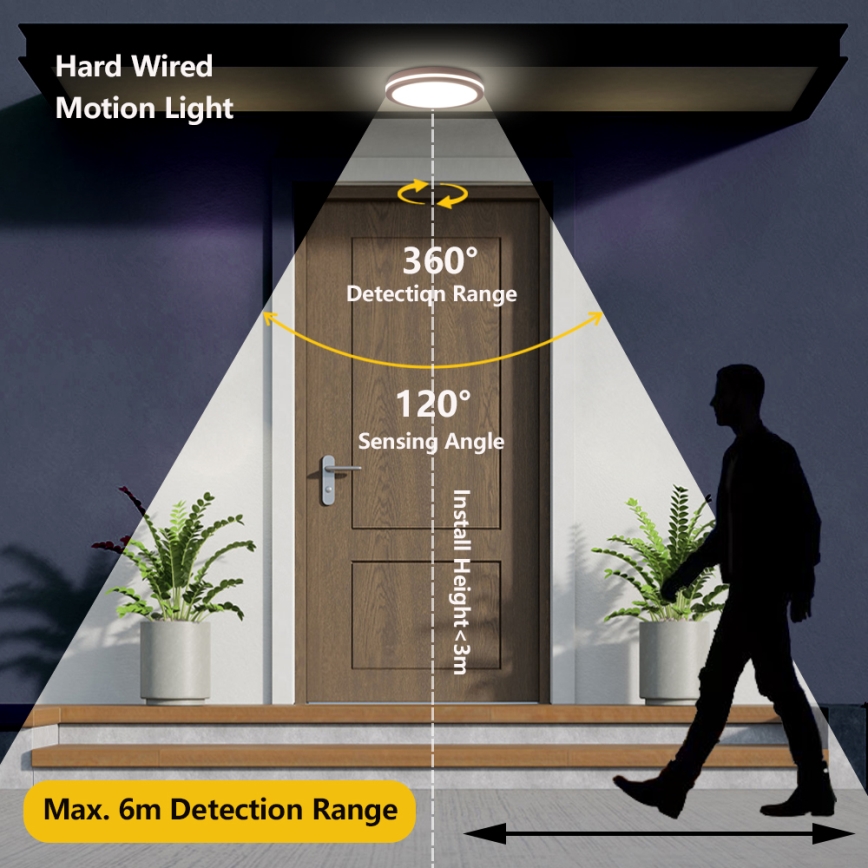 Brilagi - Luminaria LED de exterior con sensor BENE LED/24W/230V Ø 26 cm marrón IP54