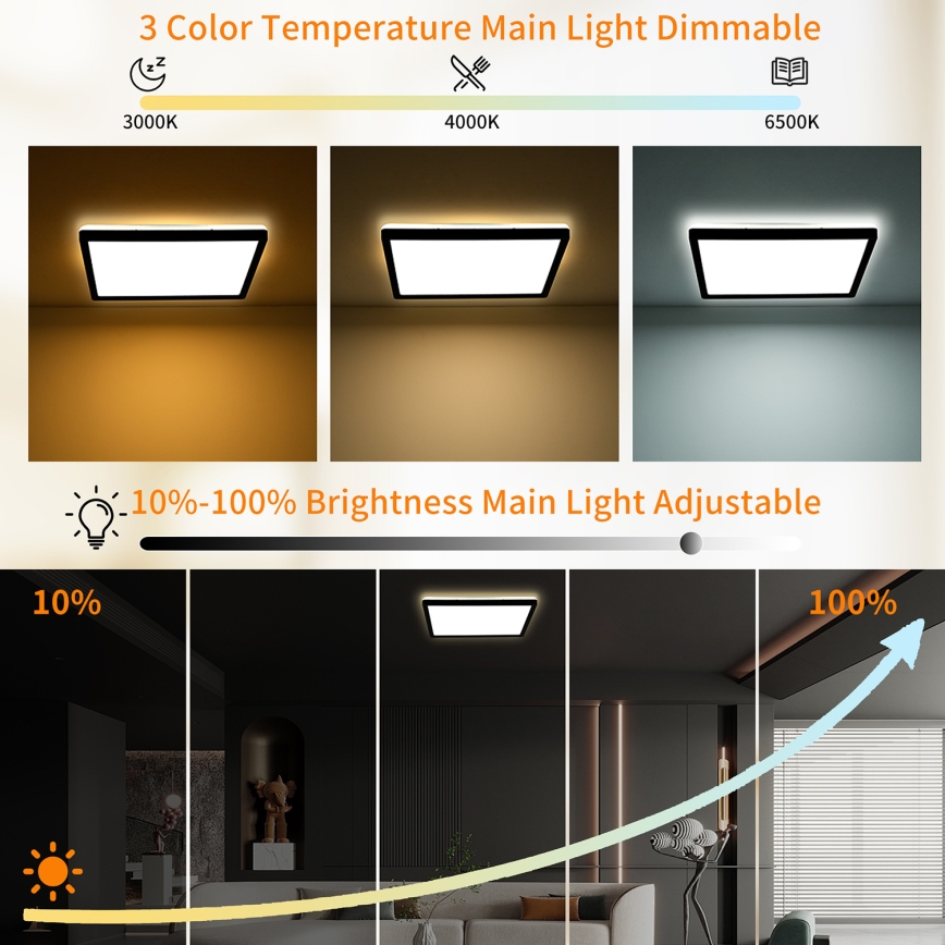 Brilagi - Plafón LED regulable ULTRA SLIM 18W/230V 2700-6500K 30x30 cm negro + mando a distancia