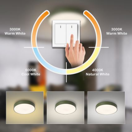 Brilagi - Luminaria LED de techo POOL LED/48W/230V 3000/4000/6000K Ø 40 cm verde