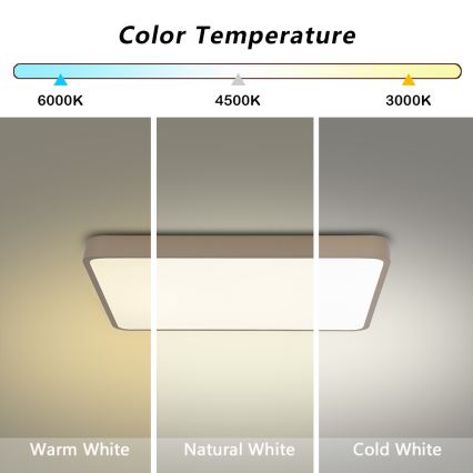 Brilagi - Plafón LED POOL 36W/230V 3000/4500/6000K 40x40 cm beige