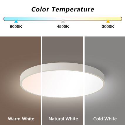 Brilagi - Plafón LED POOL LED/60W/230V 3000/4500/6000K 50 cm blanco